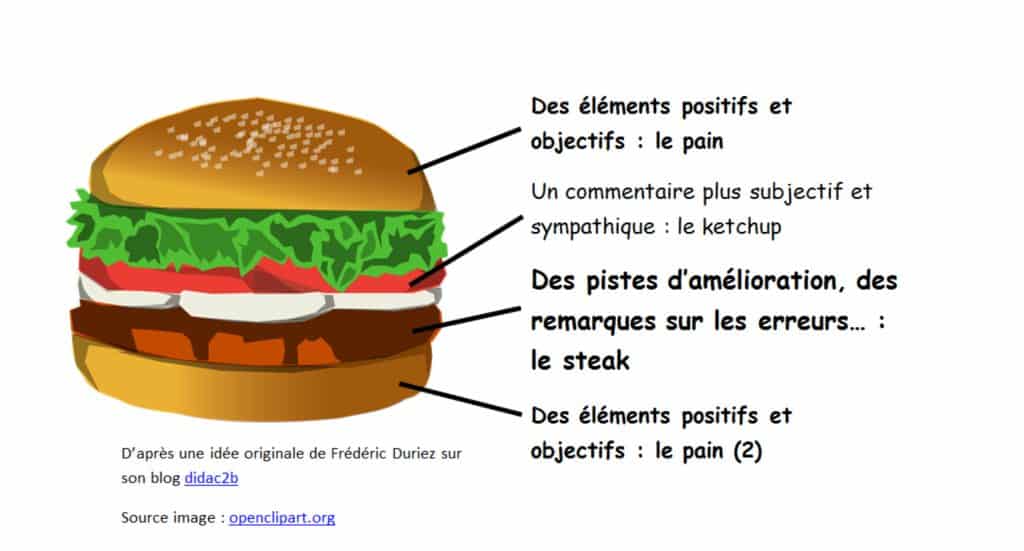 juger les autres